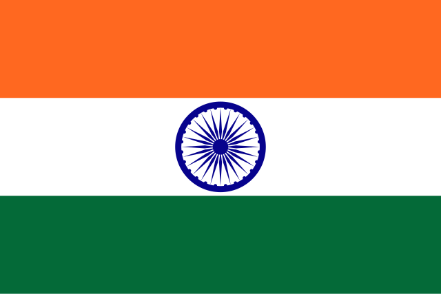 GROWTH IN INDIA